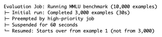 An indicative sequence of states when an evaluation job is preempted. ‘Resumed’ is effectively the job being restarted.